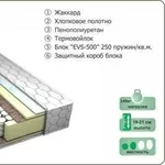 Матрасы ортопедические от производителя.