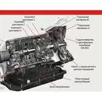 Ремонт АКПП DSG6 Мехатроник