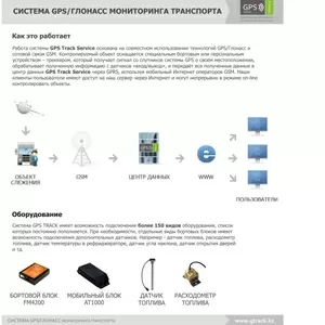 Компания GPS Track Service предлагает