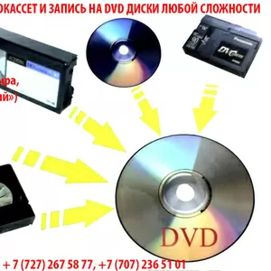 ОЦИФРОВКА ВИДЕОКАССЕТ И ЗАПИСЬ НА DVD ДИСКИ