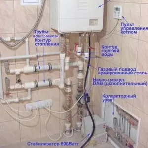 Монтаж центральной системы отопления,  точка