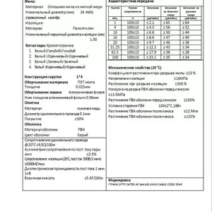 кабель ITPARK cat.5E S-FTP,  4 пары,  бухта 305 м,  PVC