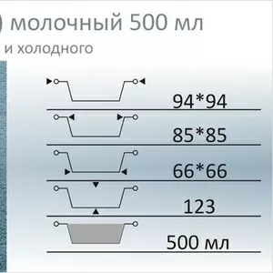 Одноразовая пластиковая посуда для пикника и не только