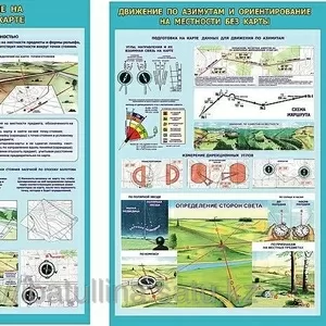 Стенды для воинских частей