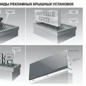 Изготовлений крышных установок