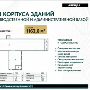 АРЕНДА производственных площадей по самой низкой ставке в Подмосковье!