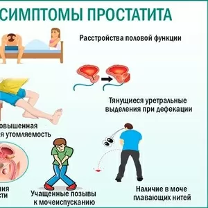 Урологический массаж. Щадящий подход