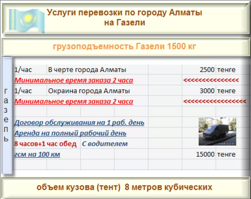 Транспортировка. Перевозка груза на Газели по городу Алматы и области. 3