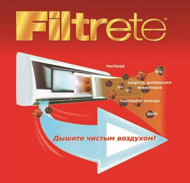 Filtrete