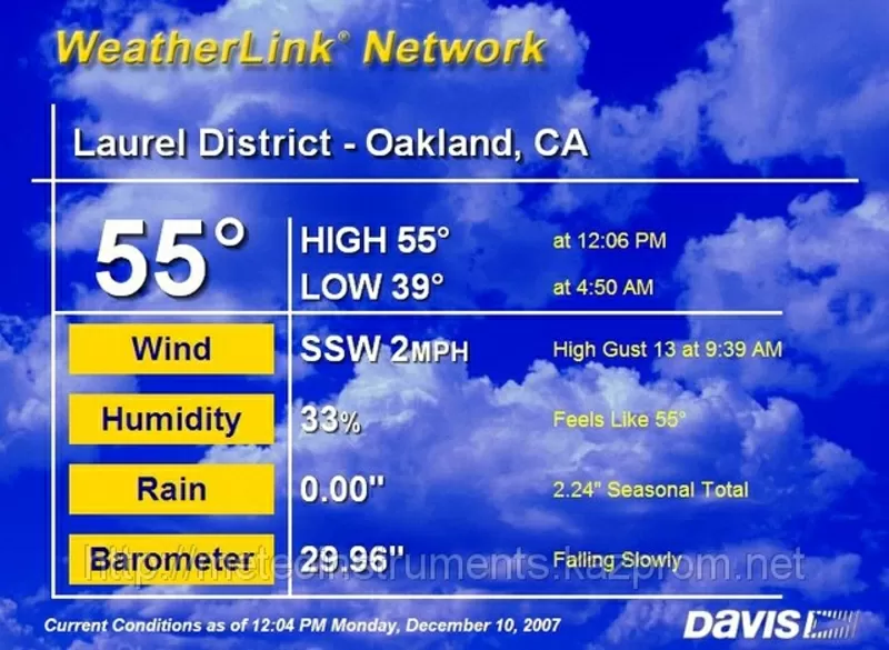 Регистратор WeatherLink 3