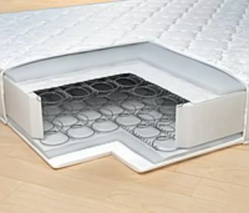 изготовление матрасов по индивидуальным размерам 3