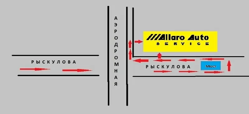 РЕМОНТ РАДИАТОРОВ 2