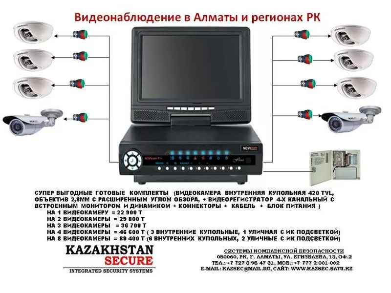 Видеонаблюдение в Алматы,  монтаж и продажа оборудования