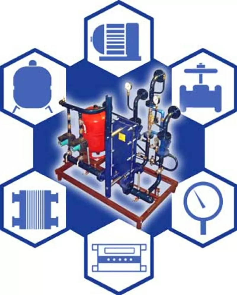  БАТП Блочный автоматизированный тепловой пункт