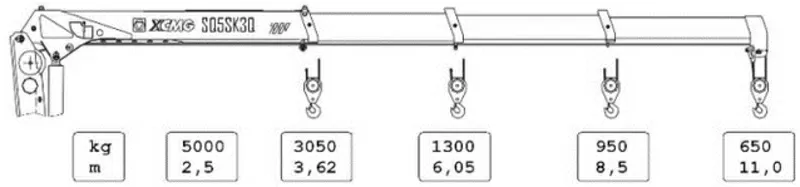 Крано-манипуляторные установки XCMG  от 3, 2тн до 8 тонн 3