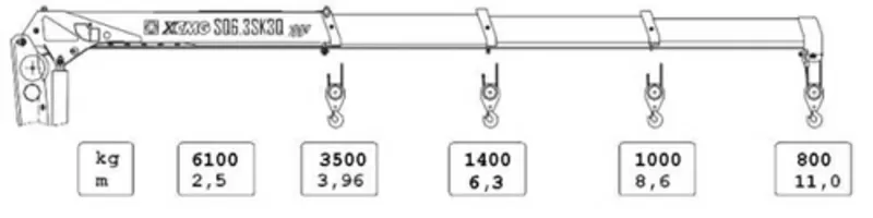 Крано-манипуляторные установки XCMG  от 3, 2тн до 8 тонн 6