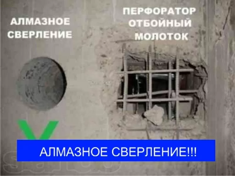 Алмазосверление в Алматы и (области) 2