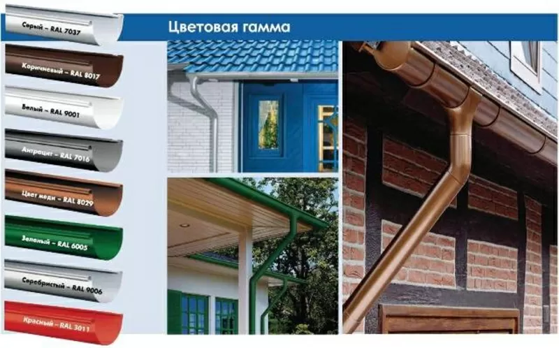 Водосточная система MARLEY