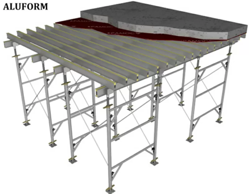 ОПАЛУБОЧНЫЕ СИСТЕМЫ ALUFORM 3