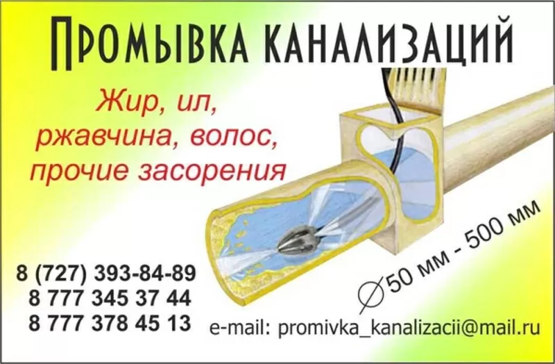 Прочистка канализации 2