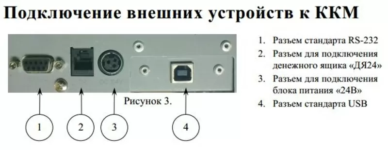 Фискальный регистратор Аура-02ФР-KZ 3