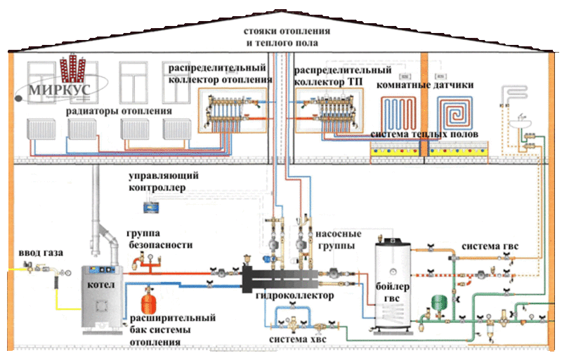 Алмазо-бурение в любых перекрытиях любых диаметров от 38 мм. Отопление 3