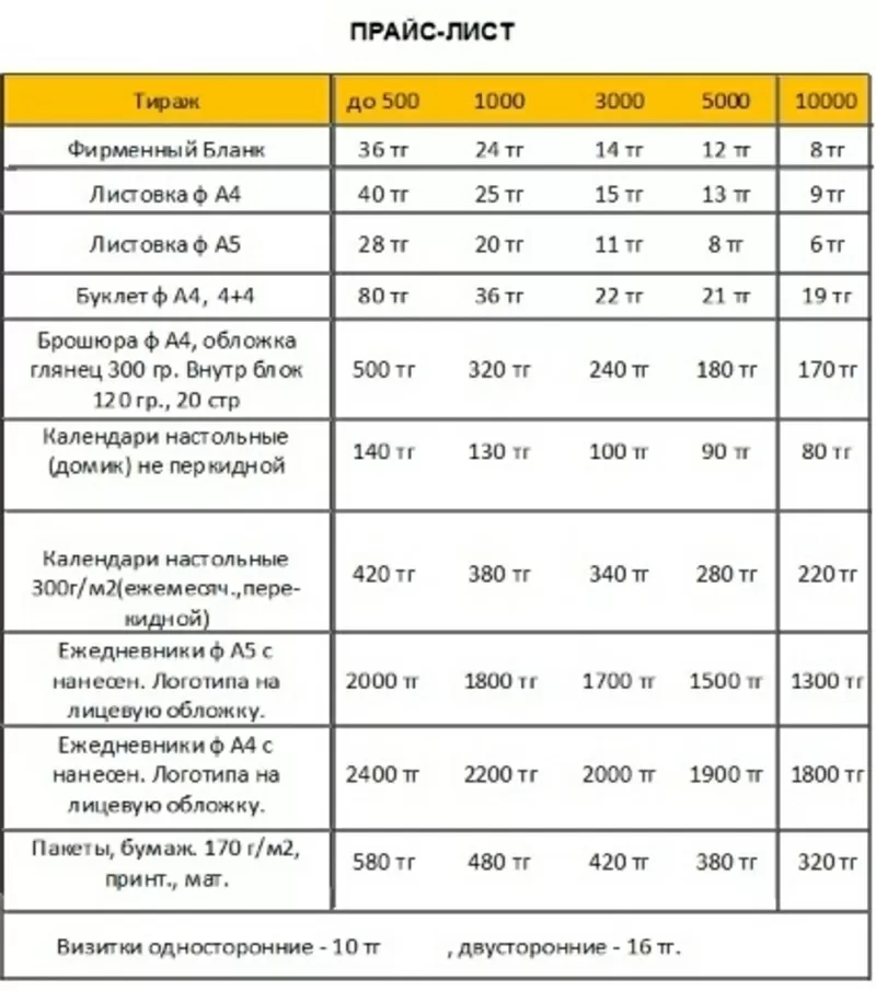 Предлагаем Вам сэкономить до 10-20 % на полиграфических услугах!