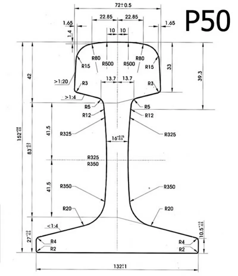 Рельсы новые 5