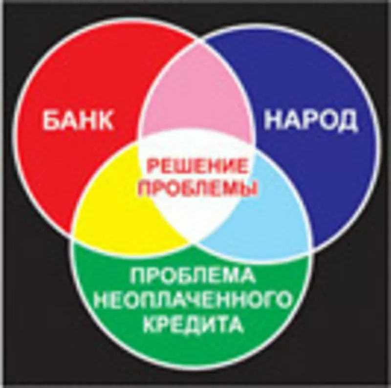  Проблема с кредитом? Юридические консультации, сопровождение в суде.Ка