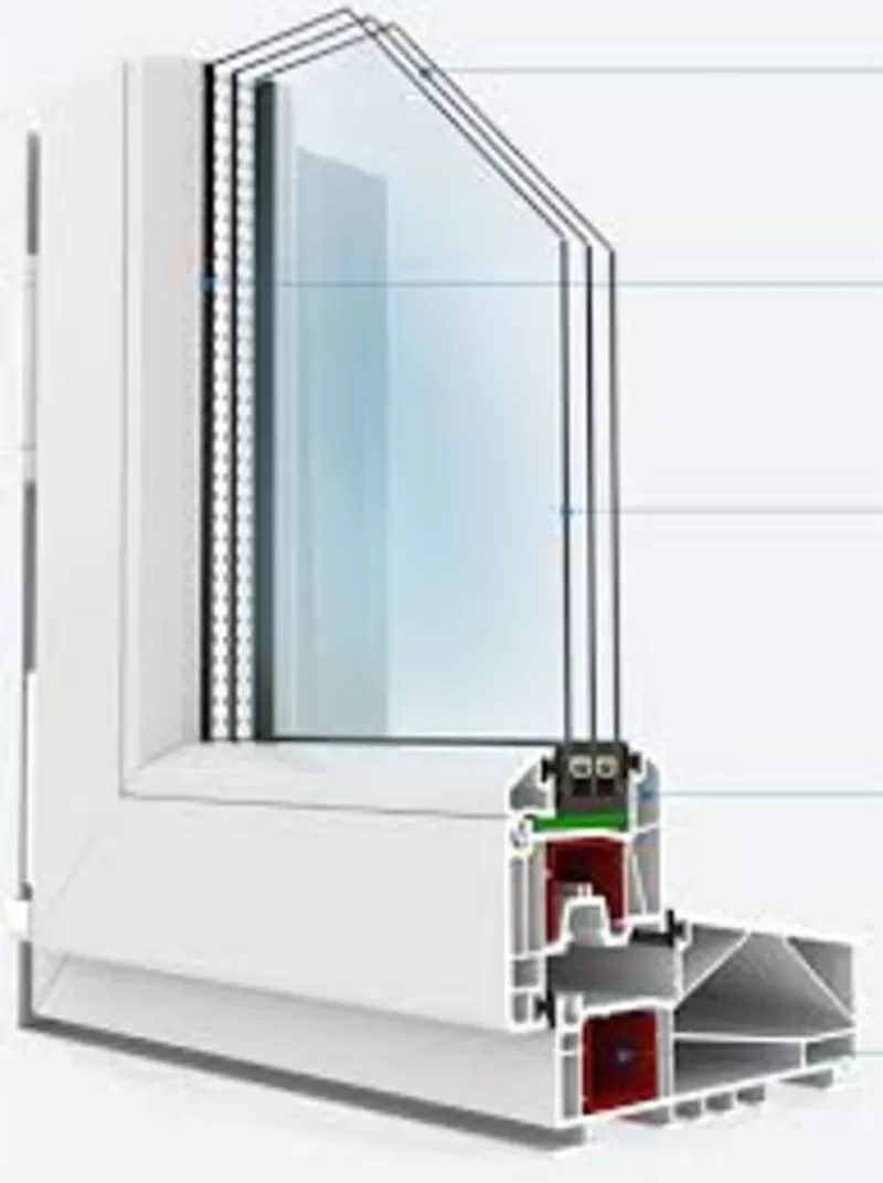Немецкие пластиковые окна