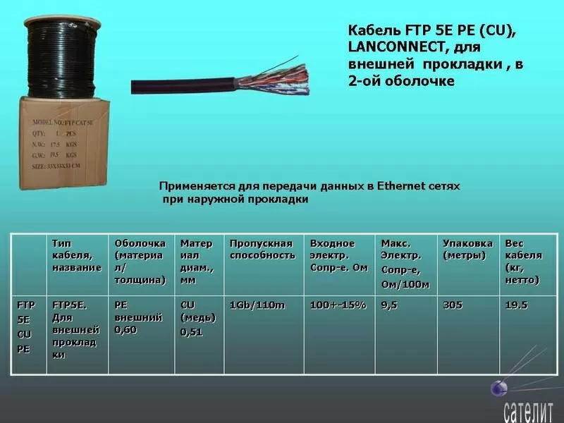 Кабель в Алматы. Оборудование для Кабельного ТВ,  2