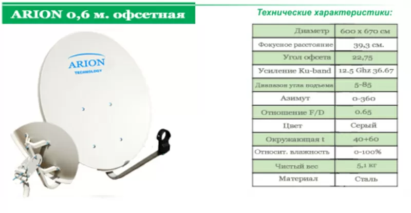 Оборудование для Спутникового Телевидения. 2