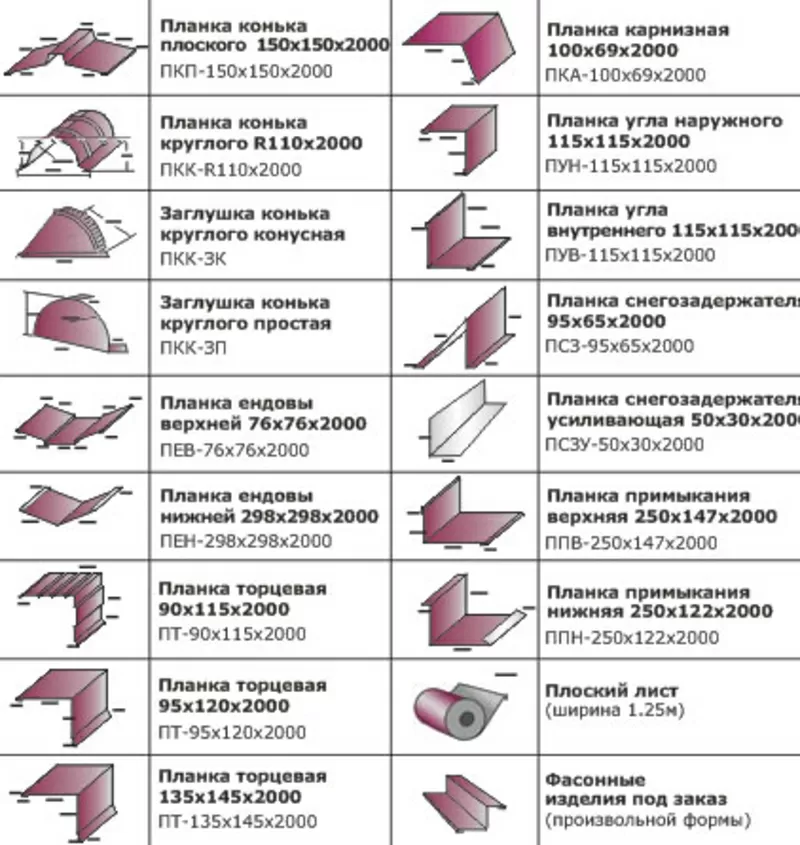 оконных отливов,  доборные элементы 2