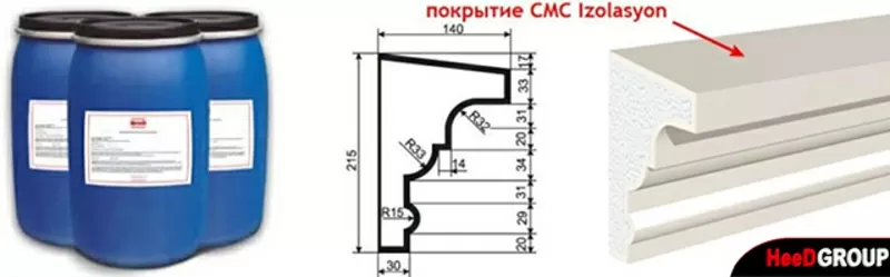 Эластичная армирующая шпатлевка HeeD CMC IZOLASYON 2