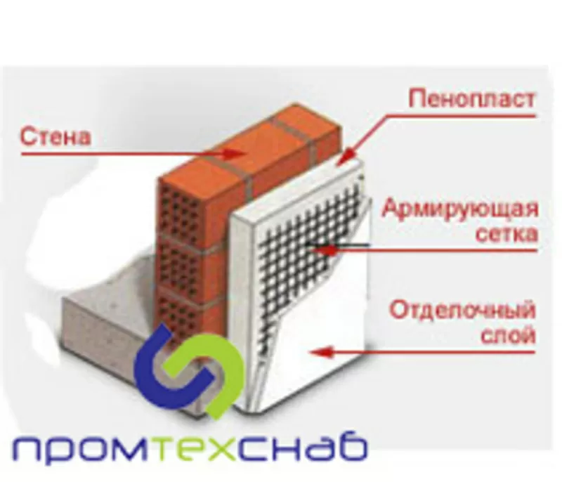 Пенопласт,  пенополистирол,  для утепления стен 2