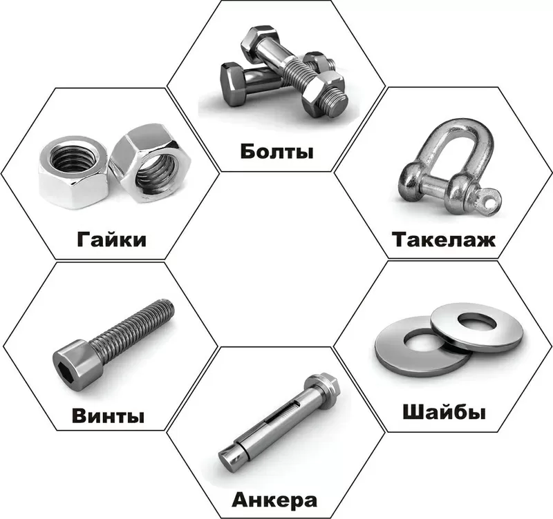 Крепежные материалы, фундаментные болты, анкеры по всему РК