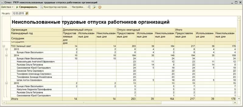 Система расширения кадрового функционала для 1С Бухгалтерия 5