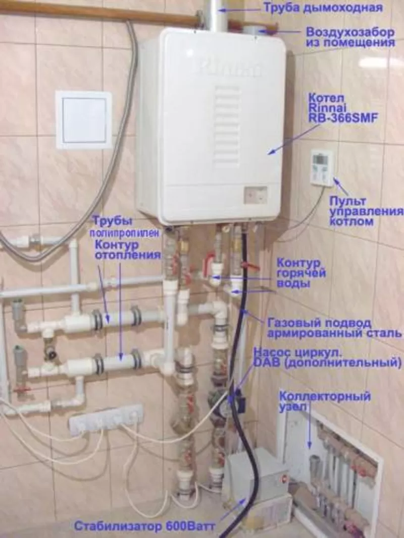 Монтаж центральной системы отопления,  точка