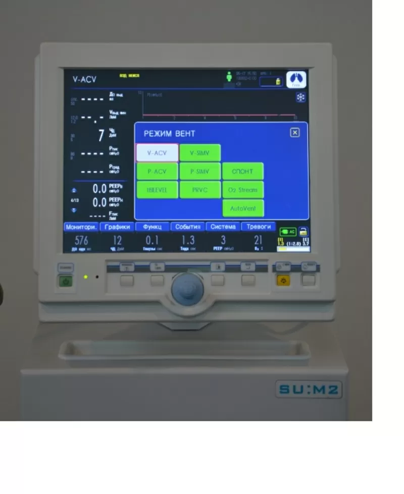 аппарат ИВЛ экспертного класса