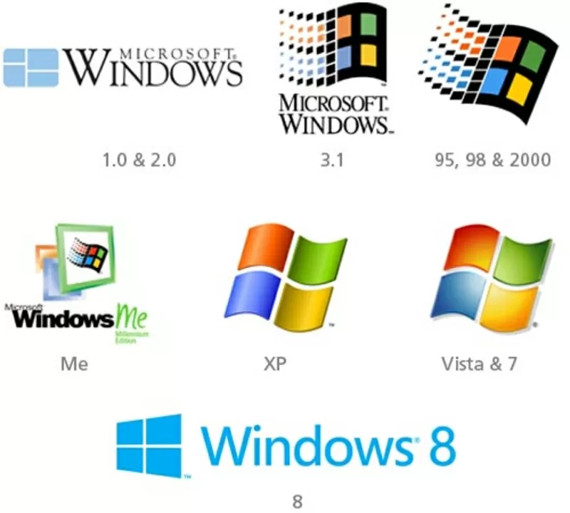 Установка windows и  Mac OS