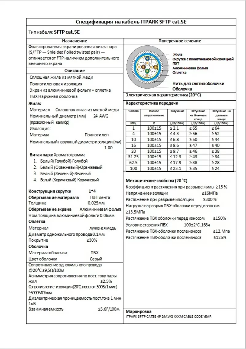 кабель ITPARK cat.5E S-FTP,  4 пары,  бухта 305 м,  PVC