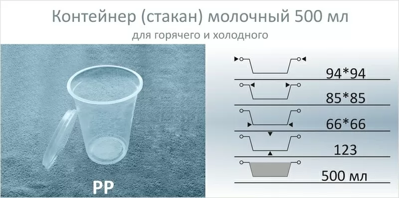 Одноразовая пластиковая посуда для пикника и не только