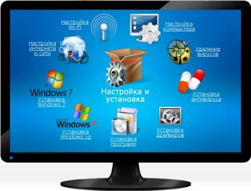 Установка Windows на выезд 