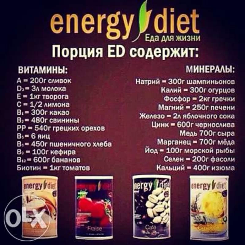 Energy Diet сбалансированное питание 4