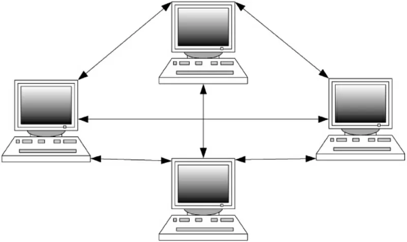 Абонентское обслуживание компьютеров,  IT - аутсорсинг.