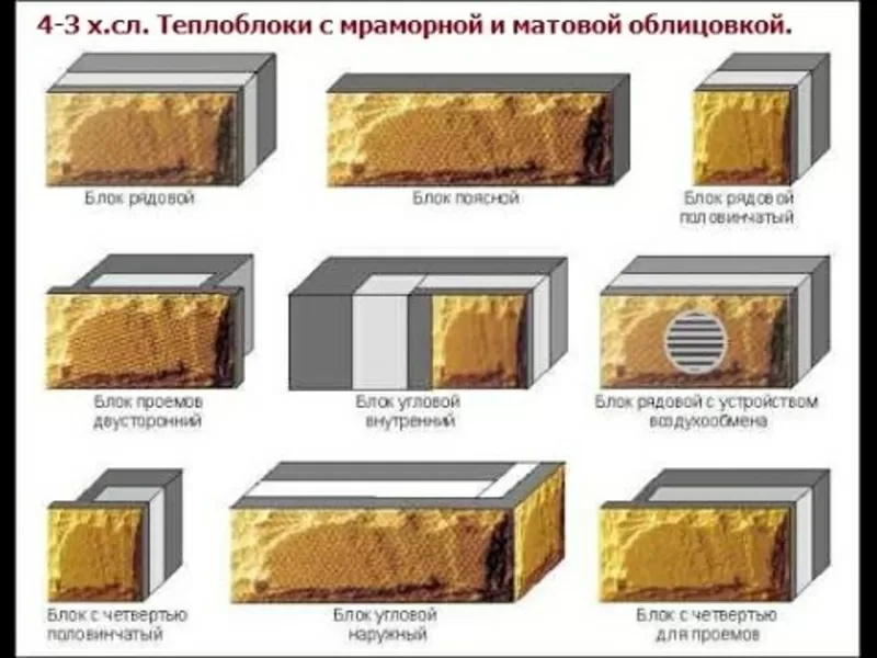 Станки, оборудование для производства теплоблоков и стройматериалов  11