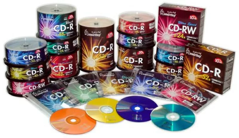 DVD-R(RW) CD-R(RW) диски