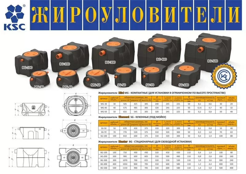 Жироуловители под мойку от 30л до 500л