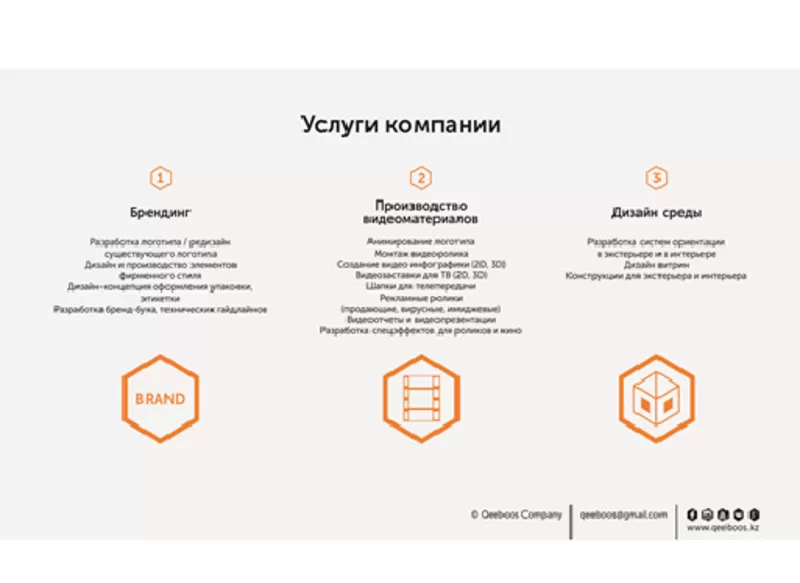 Маркетинговые услуги,  разработка и поддержка брендинга в Алматы