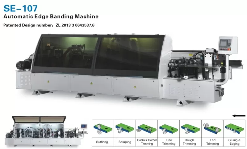 SANDAR автоматический кромкооблицовочный центр SE-107
